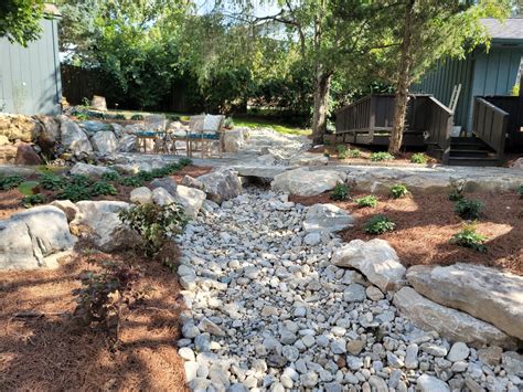 Landscape Design Lebanon