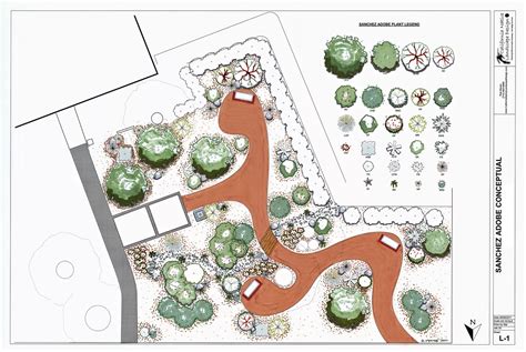 Landscape Design License California