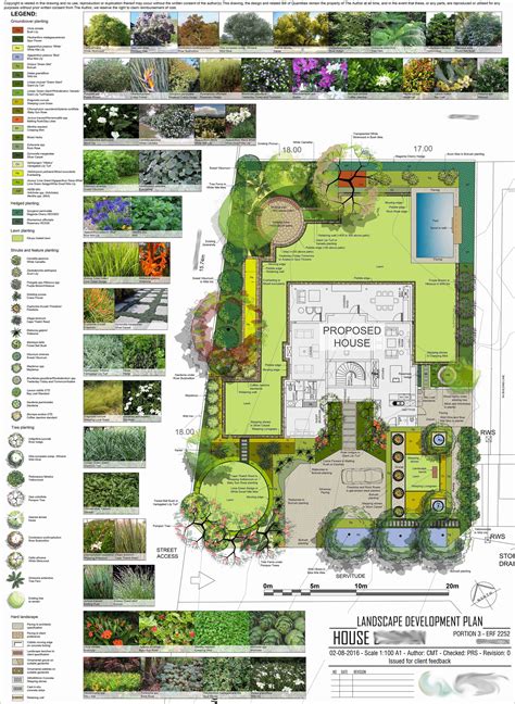 Landscape Design Map