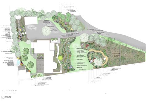 Landscape Design Network