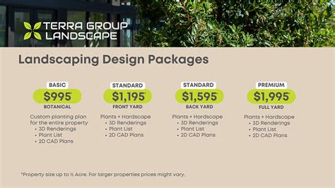 Landscape Design Packages