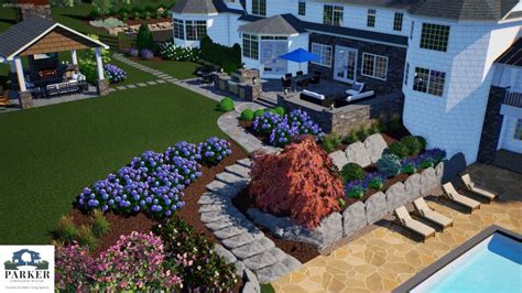 Landscape Design Parker Co