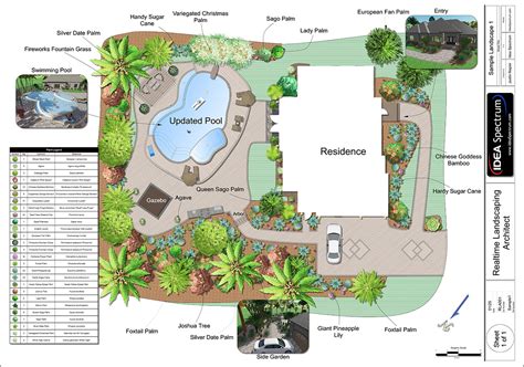 Landscape Design Pdf