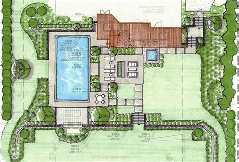 Landscape Design Plans