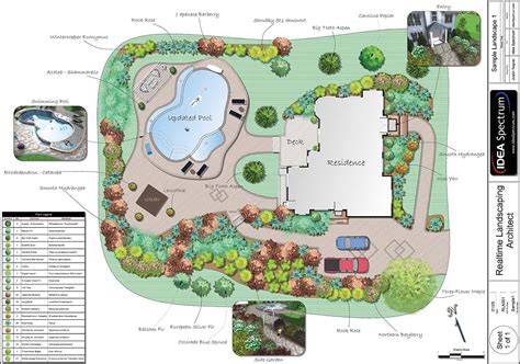 Landscape Design Plans Examples