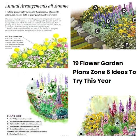 Landscape Design Plans For Zone 6