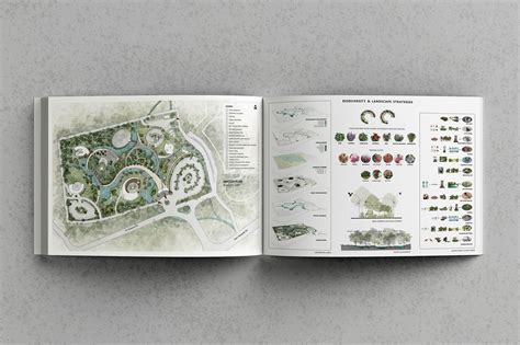 Landscape Design Portfolio Examples