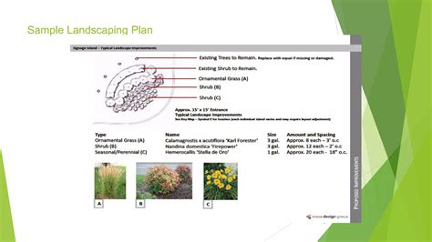 Landscape Design Ppt