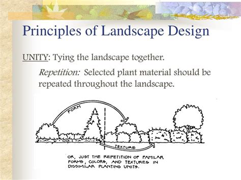 Landscape Design Principles Powerpoint