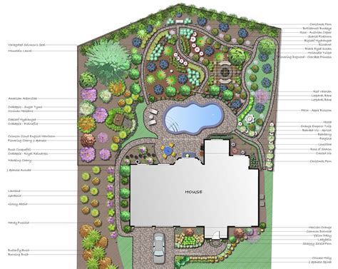 Landscape Design Professional