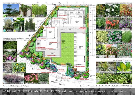 Landscape Design Proposal Examples