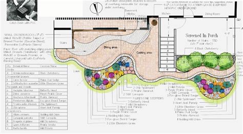 Landscape Design Sample Plans