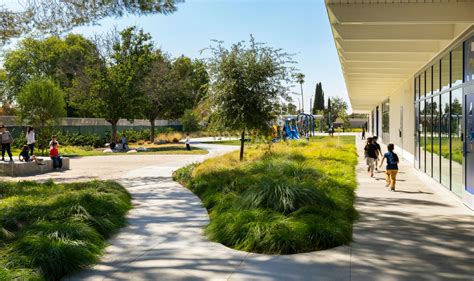 Landscape Design School California