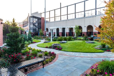 Landscape Design Schools California