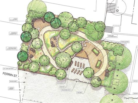 Landscape Design Site Plan