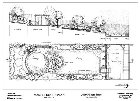 Landscape Design Sketch Plan