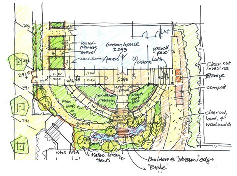 Landscape Design Sketches