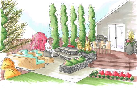 Landscape Design Specialists
