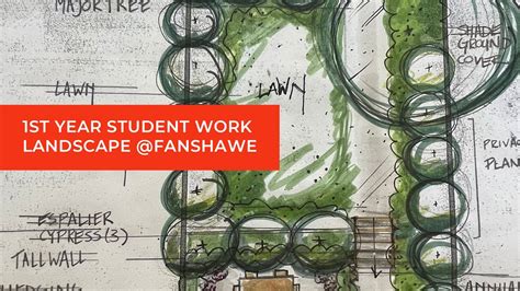 Landscape Design Students