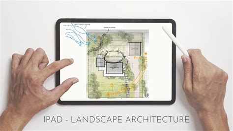 Landscape Design Tools For Ipad