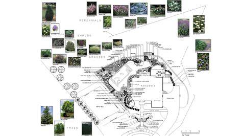Landscape Design Vienna Va