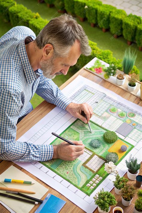 Landscape Designer Architect