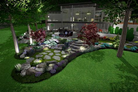 Landscape Designers