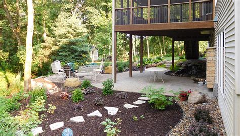 Landscape Designers Twin Cities