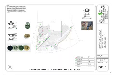 Landscape Drainage Plans