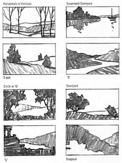 Landscape Drawing Composition