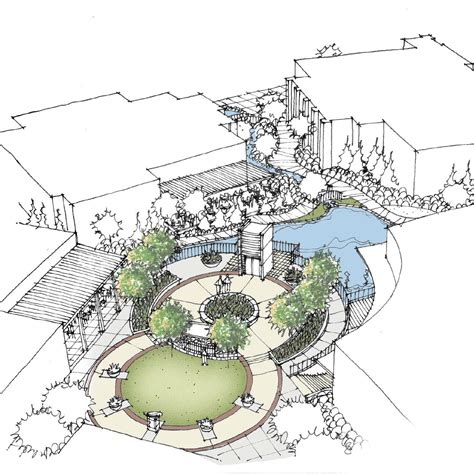 Landscape Drawings For Architects