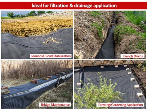 Landscape Fabric For French Drain