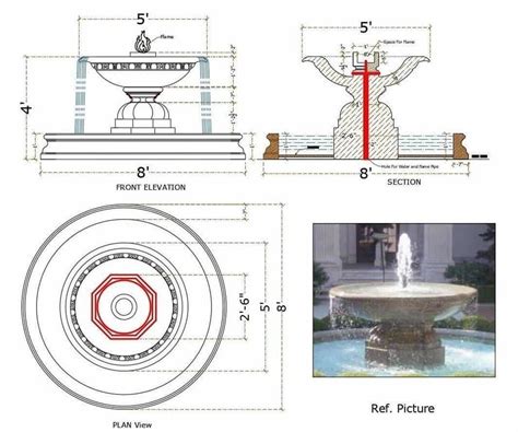 Landscape Fountain Parts