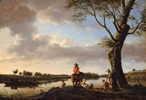 Landscape Painting History