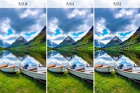 Landscape Photography Aperture Setting