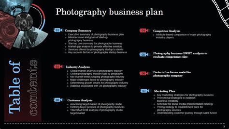 Landscape Photography Business Plan