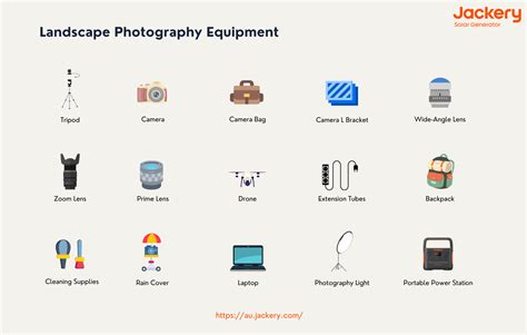 Landscape Photography Equipment Essentials