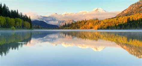 Landscape Photography Panoramic
