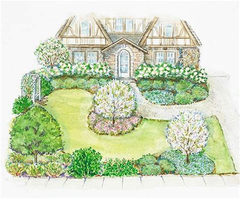 Landscape Plans For Front Yard Free