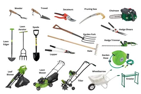 Landscape Tools Names