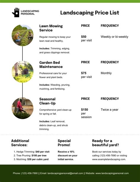 Landscape Tree Prices