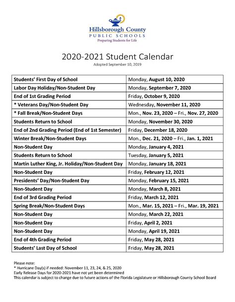 Lane College Academic Calendar