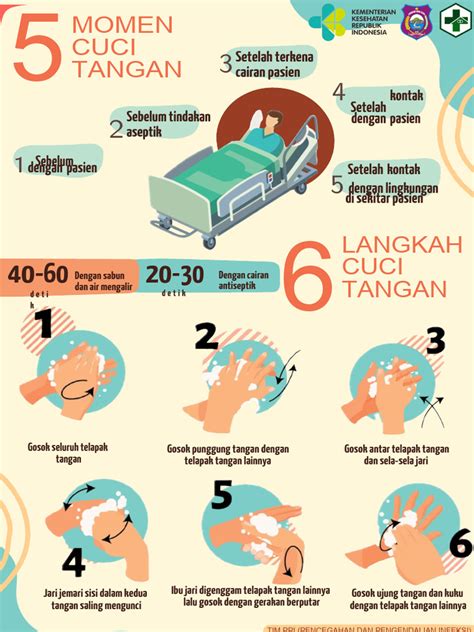 Langkah