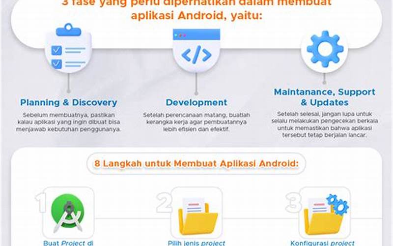 Langkah-Langkah Download Aplikasi Security Android