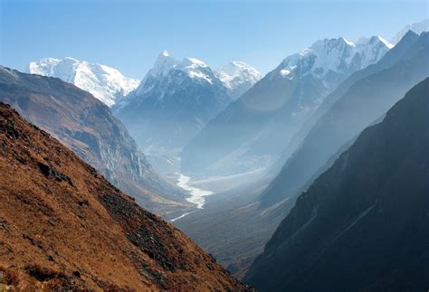 Langtang Mountain Views