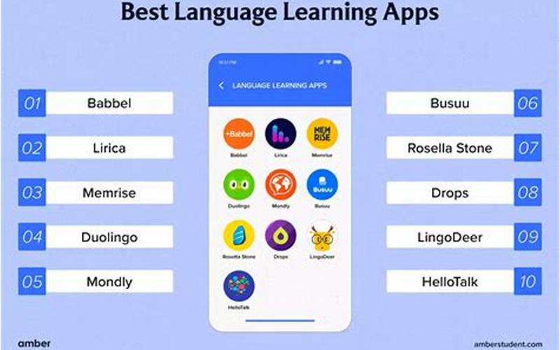 Language Apps