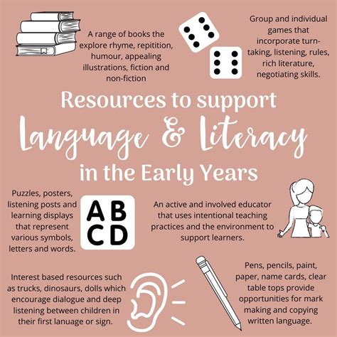 Language and Literacy