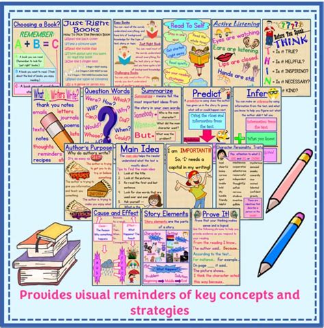 Language translations and visual reminders