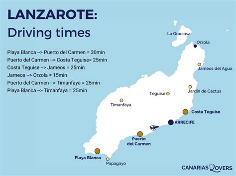 Lanzarote Travel Tips