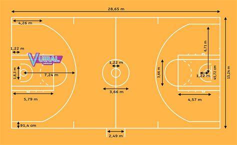 Lapangan Basket